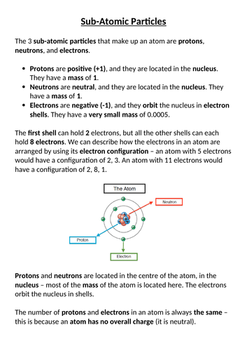 Atomic Structure Information Hunt/Marketplace Sheets