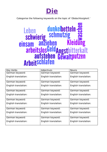 German AQA GCSE - Theme 2-  Die Obdachlosigkeit resources.