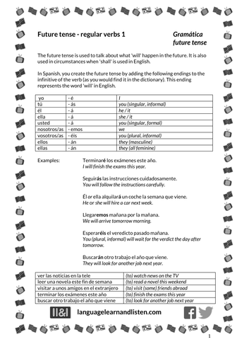 Spanish - Future tense - regular verbs 1