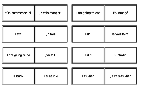 Key GCSE French verbs dominoes in 3 tenses