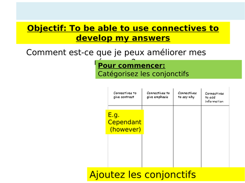 Outstanding French Connectives lesson