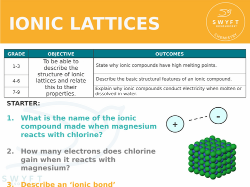 New Aqa Gcse Trilogy 2016 Chemistry Giant Ionic Lattices