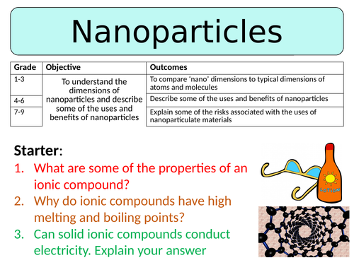 NEW AQA GCSE Trilogy (2016)  Chemistry - Nanoparticles