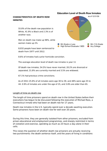 Death Row lesson with worksheet