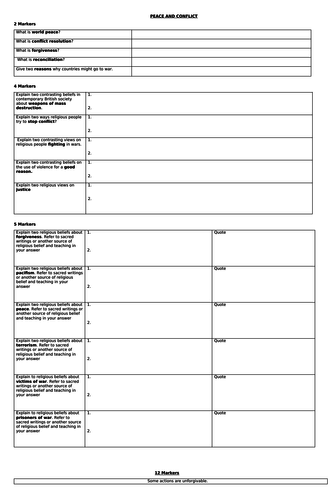 Peace and Conflict Revision