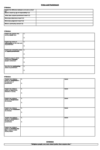 Crime & Punishment Exam Practice