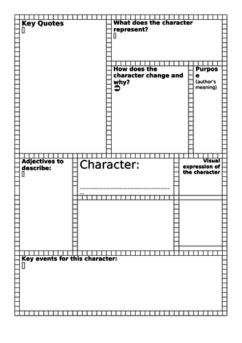 Make-Your-Own revision notes: character notes