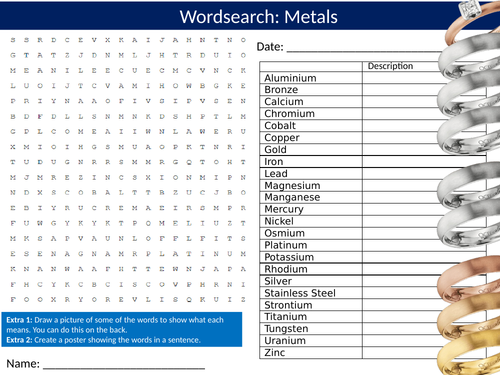 Metals Wordsearch Sheet Starter Activity Keywords Cover Science Elements Materials Physics