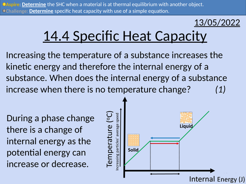 Ocr A Level Physics Specific Heat Capacity Teaching Resources