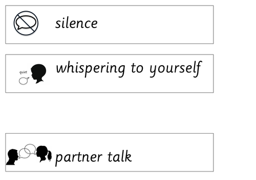 Noise Level Chart / Noise-o-meter / Communication Friendly Spaces (CFS)