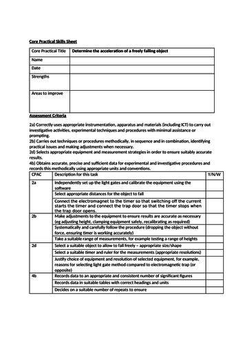 A-level Physics Edexcel Core Practical Skills Checklists