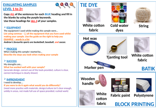 Writing frame for evaluating surface decoration samples