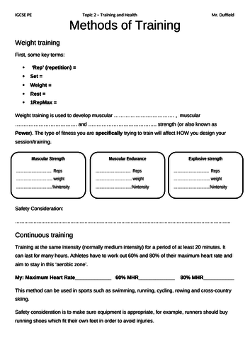 Training Methods Review/Revision Sheet