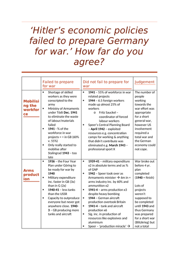 Essay plan sample image