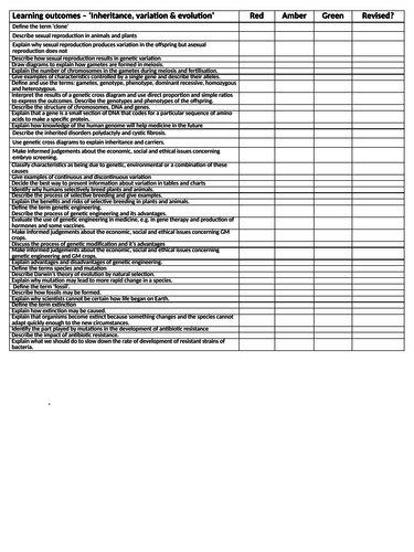 NEW AQA Biology 'Inheritance, variation & evolution' - Learning Outcome Checklist