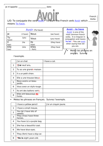 FRENCH - Introduction to Avoir & Être - Worksheets