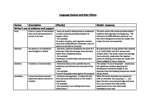 language-devices-and-their-effects-teaching-resources