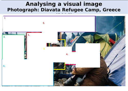Analysing a visual image: Diavata Refugee Camp, Greece (2016)