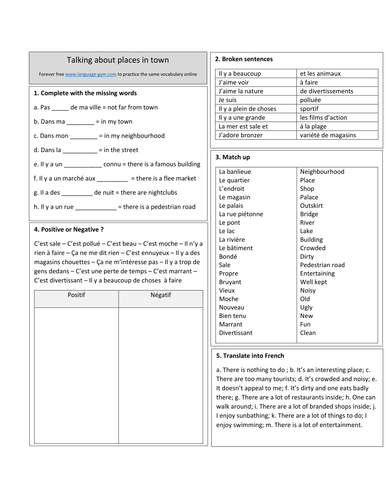 KS3/4 French - Talking about places in town and giving directions