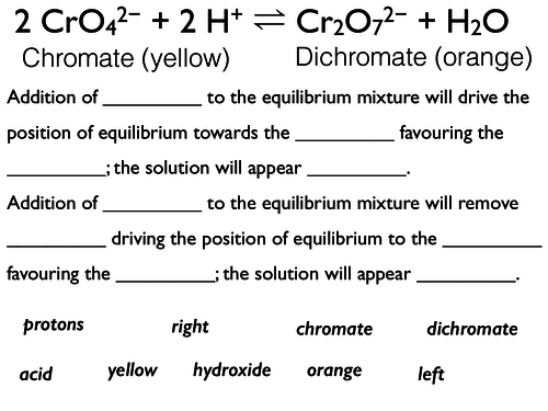 Chromate dichromate summary