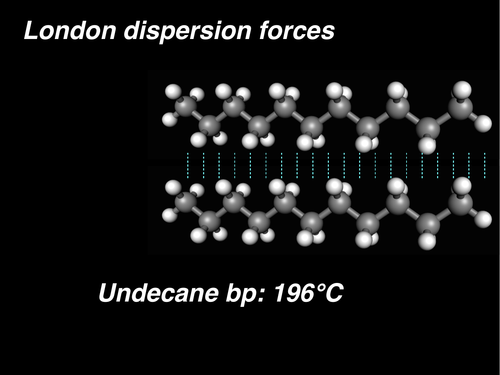 Alkanes