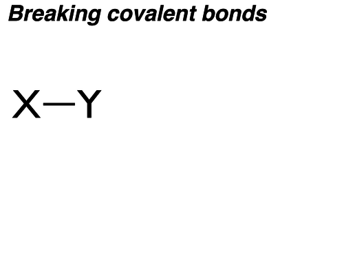 Free radical substitution