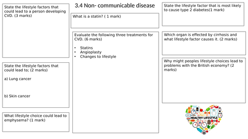 Non-communicable disease revision mat
