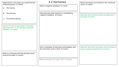 Hormones revision mat