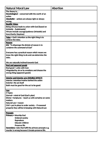 Applying Natural Law A Level Ethics | Teaching Resources