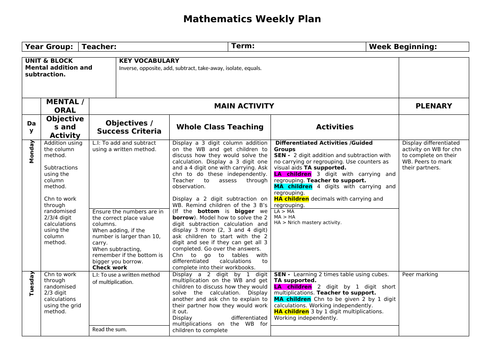 4 Operation Planning (Addition, Subtraction, Multiplication, Division) - Week 1