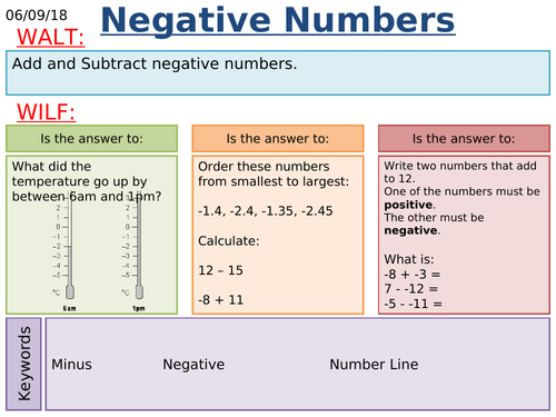 KS3/KS4 Maths: Negative Numbers