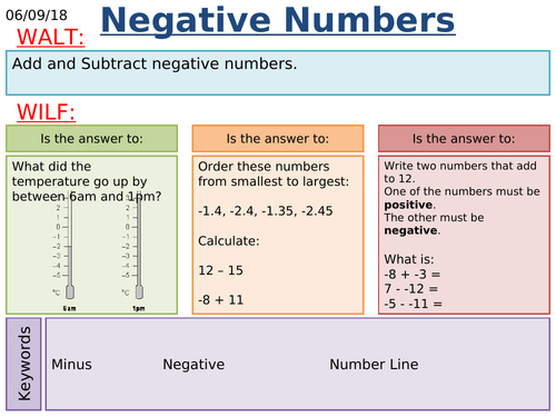 Calculating with negative numbers