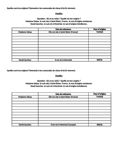 Communicative activity in FRENCH to ask about someone's origin / nationality EDITABLE