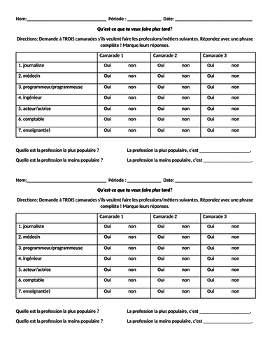 Communicative activity French about jobs - Parler des métiers FRENCH I