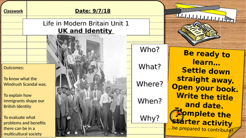 AQA 9-1 Citizenship GCSE: Life in Modern Britain: UK and Identity - The Windrush Scandal