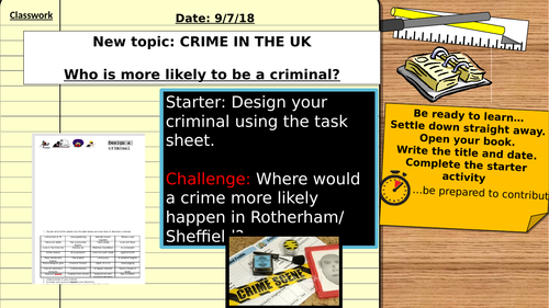 AQA 9-1 Citizenship: Rights and Responsibilities: Who is likely to be a criminal?