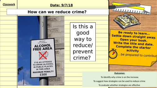 AQA 9-1 Citizenship GCSE: How can we reduce crime? Rights and Responsibilities Unit