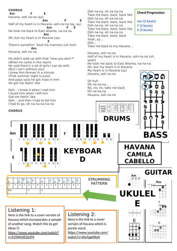 Havana Lead Sheet