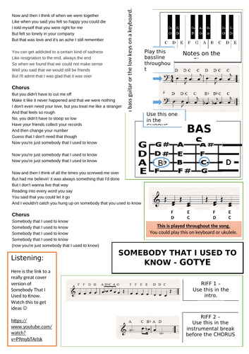 Somebody That I Used To Know Lead Sheet