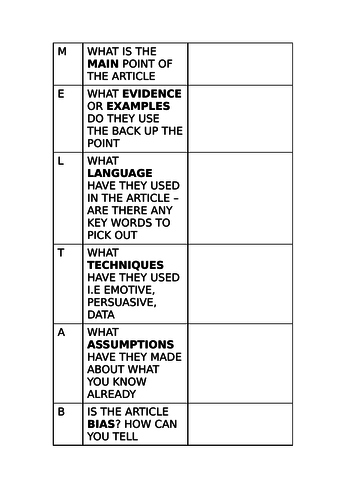 Global warming differentiated lesson