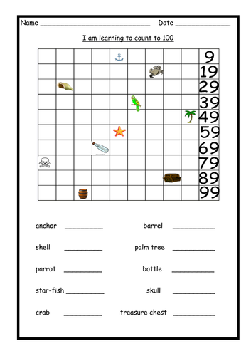 Counting to 100 on a treasure map.