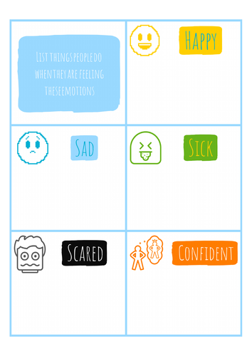 Showing vs. Telling - Emotions