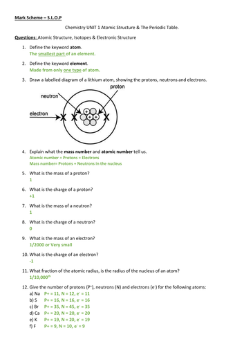 Atomic Structure & The Periodic Table Workbook - AQA