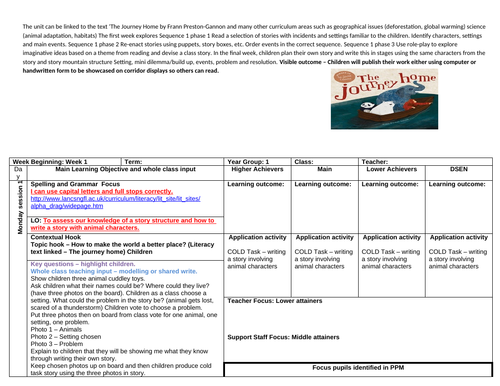 Year 1 or 2 Narrative Lesson Plan (3 week unit)