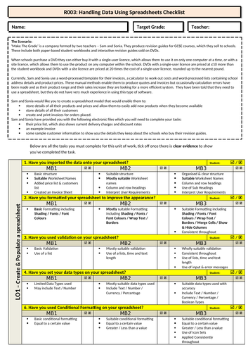 Cambridge Nationals ICT R003 - Spreadsheets Self Assessment Sheet