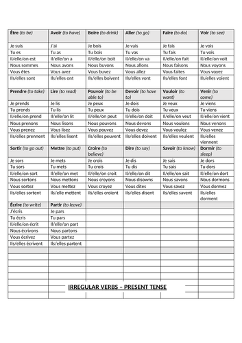 French Present Tense Irregular Verbs Test