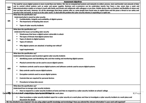 Cambridge Technicals L3 in IT - Unit 3 SoL