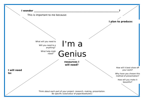 Introduction to genius hour