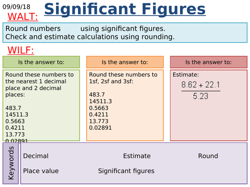 Ks4 Maths Significant Figures And Estimating Teaching Resources