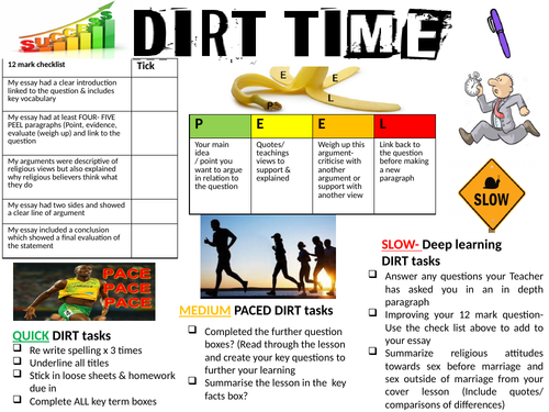DIRT - Dedicated Improvement and Reflection Time or FIT- Focused Improvement Time activities
